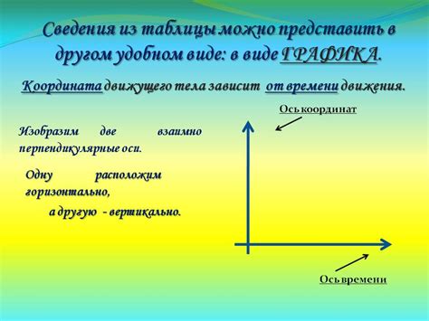 Что такое равномерное распределение заряда