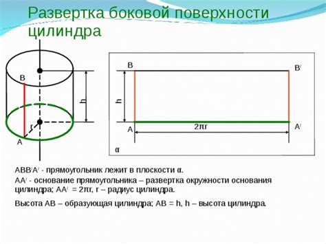 Что такое развертка боковой поверхности?