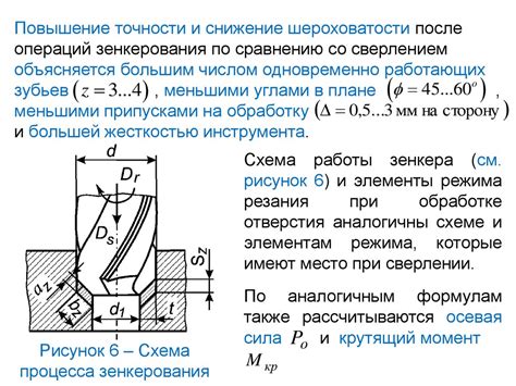 Что такое развертывание определителя?