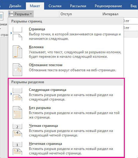 Что такое разрыв страницы в Word и зачем он нужен?