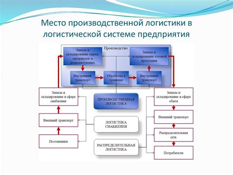 Что такое растащило: основные понятия и смысл