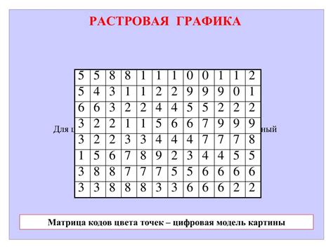 Что такое растровый файл?