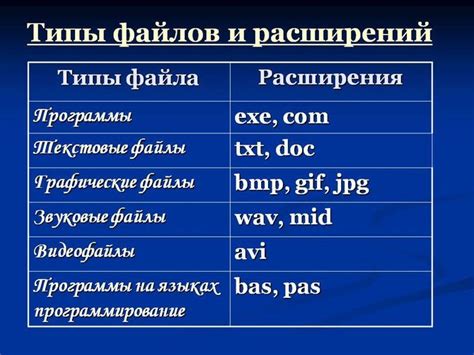 Что такое расширение biz и как оно работает?