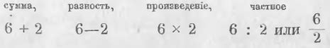 Что такое результат арифметического действия?