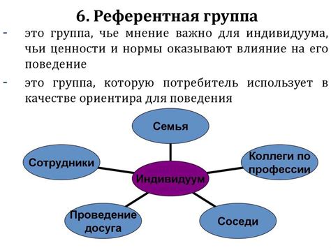 Что такое референтная группа людей