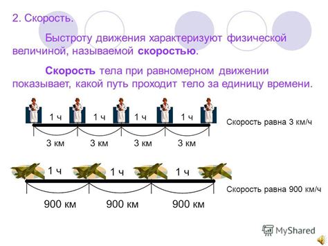 Что такое ровное движение