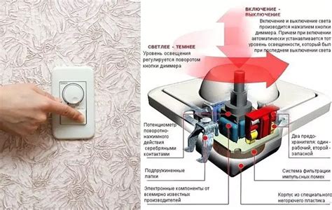 Что такое рутовое устройство?