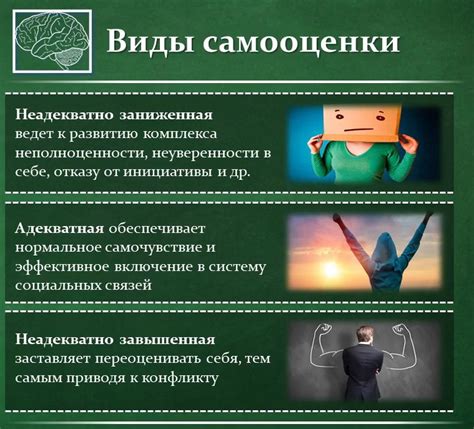 Что такое саморазвитие и самооценка?