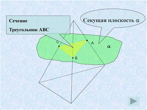 Что такое секущая плоскость и почему она важна