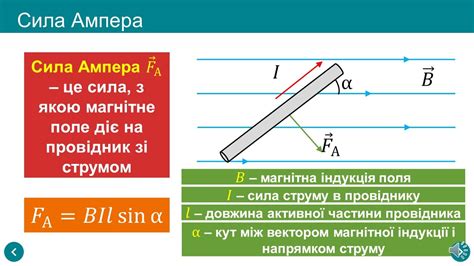 Что такое сила ампера и по каким причинам она может отсутствовать