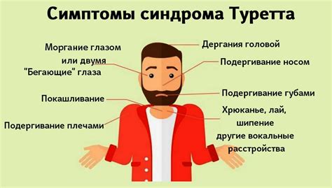 Что такое синдром Туретта?