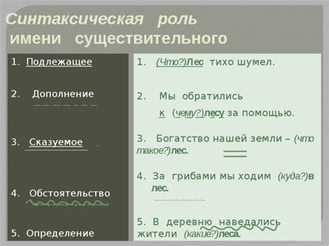 Что такое синтаксическая роль?