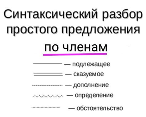 Что такое синтаксический прием?