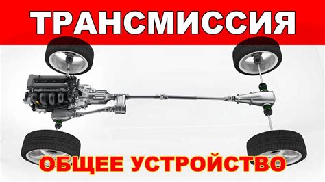 Что такое синхронизированная трансмиссия?