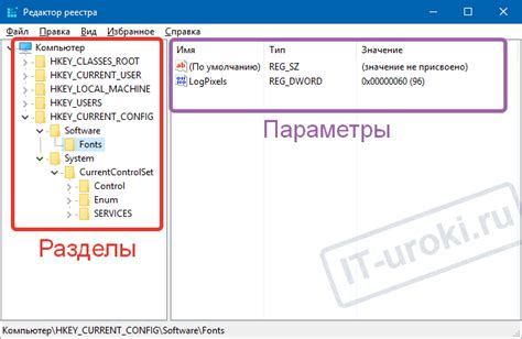 Что такое системный реестр и каковы его функции