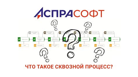 Что такое сквозной счет?