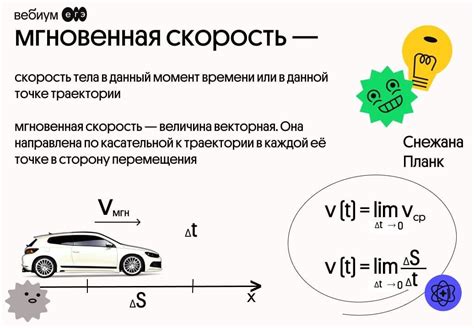 Что такое скорость тела?