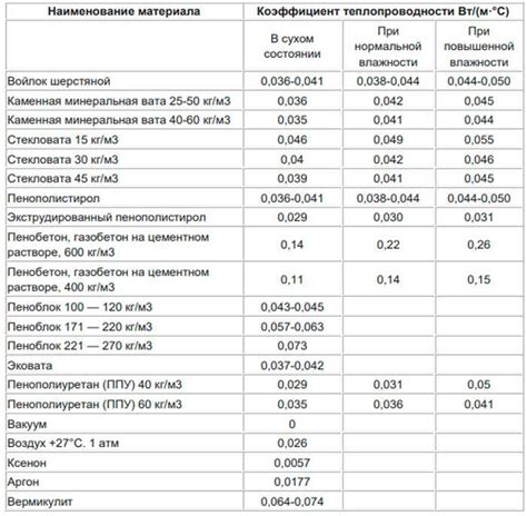 Что такое сладкий ребенок и как его определить?