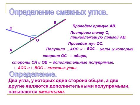 Что такое смежные прямые?