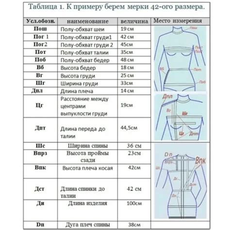 Что такое снятие мерок: шаги и советы