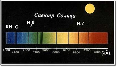 Что такое спектральный класс