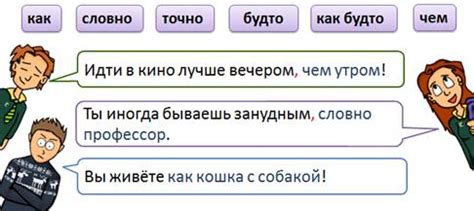 Что такое сравнительные обороты?