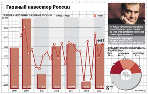 Что такое стрижка денег?