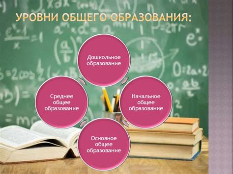 Что такое структура системы образования? Понятие и значение