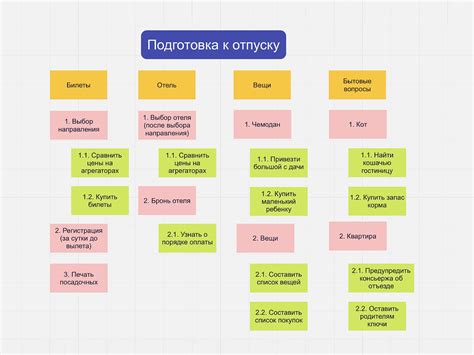 Что такое субтемпература?