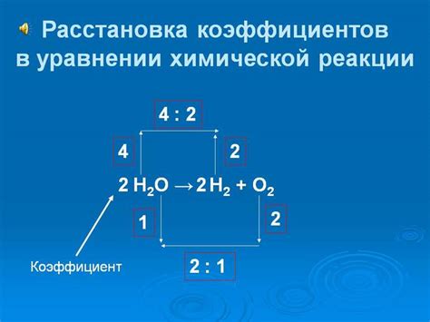 Что такое сумма коэффициентов