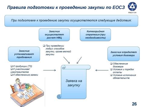 Что такое сумма обеспечения тендера и почему она важна?