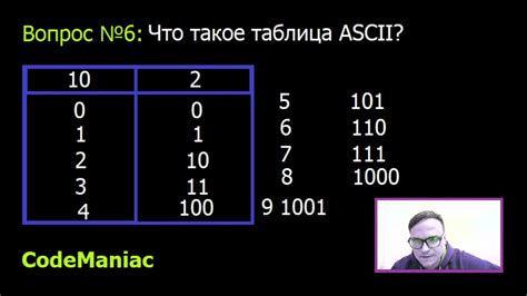 Что такое таблица ASCII?