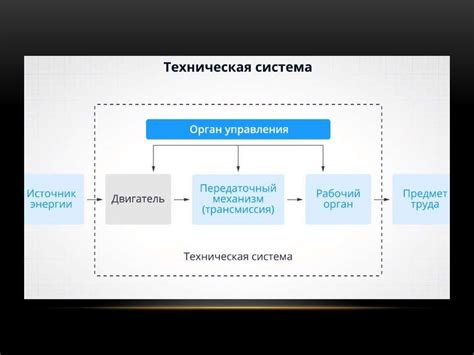 Что такое техническая возможность подключения и ее значение