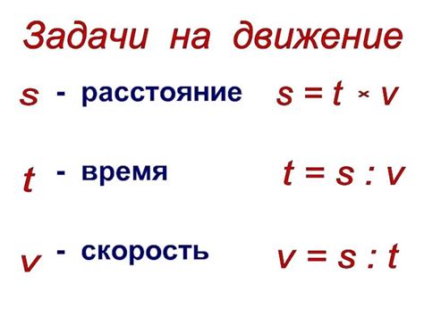 Что такое треугольник скорости