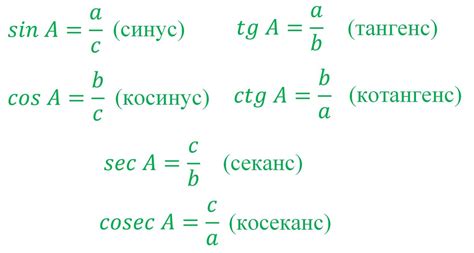 Что такое тригонометрия и зачем она нужна