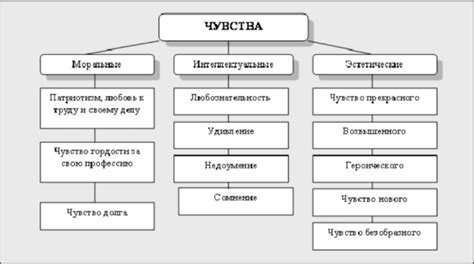 Что такое тумаковать и какие чувства оно вызывает?