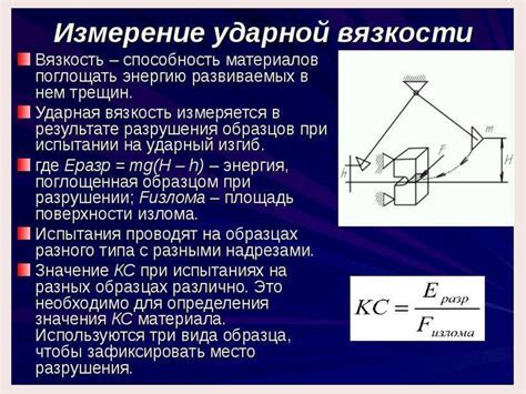 Что такое ударная вязкость