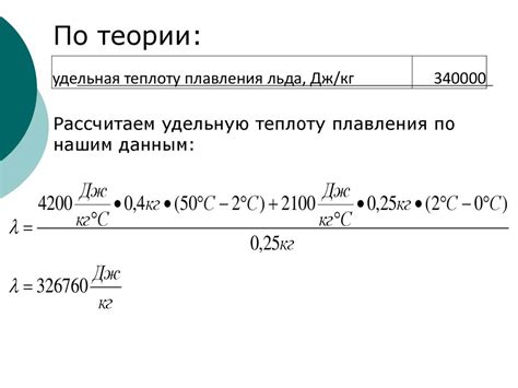 Что такое удельная теплота плавления льда?