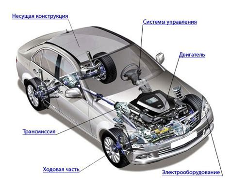 Что такое узел в машиностроении?