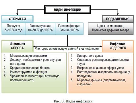 Что такое умеренная безнадежность и как ее определить?