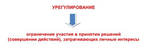 Что такое урегулирование конфликта интересов?