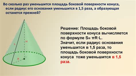 Что такое фаза зеленого конуса?