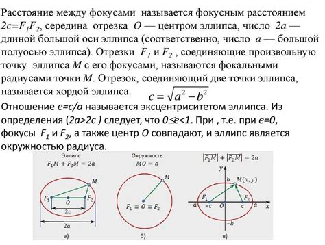 Что такое фокальное образование?