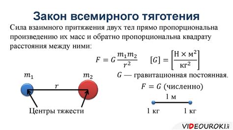 Что такое формула всемирного тяготения