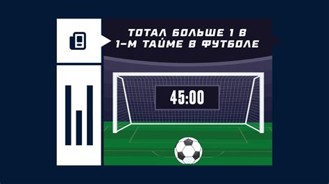 Что такое футбол тотал больше 1,5?