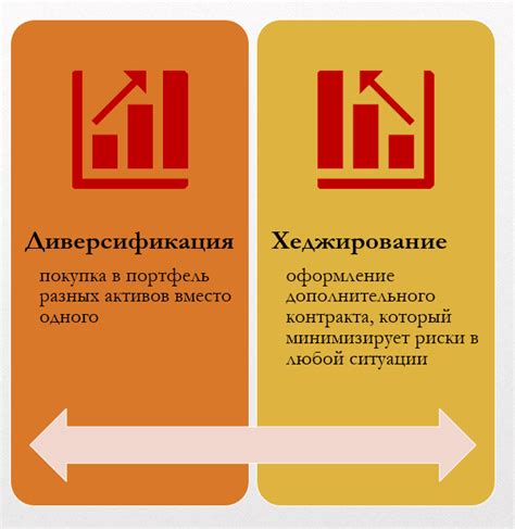 Что такое хеджирование сделок и как оно работает