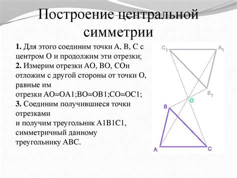 Что такое центральная симметрия?