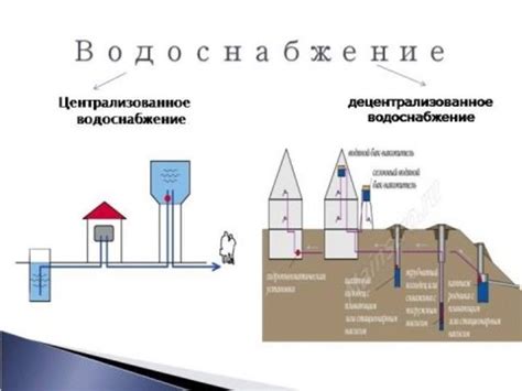 Что такое центральный водопровод?