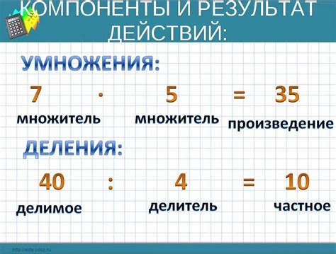 Что такое цифра 322: основные понятия