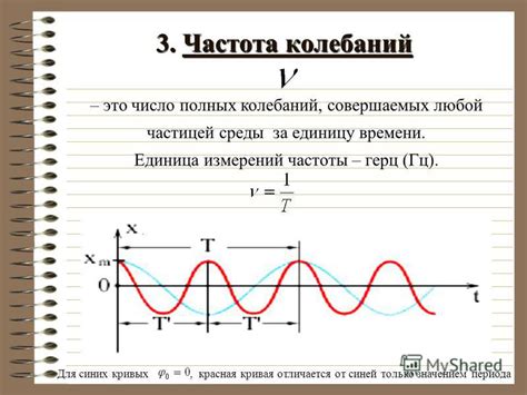 Что такое частота 440 гц?